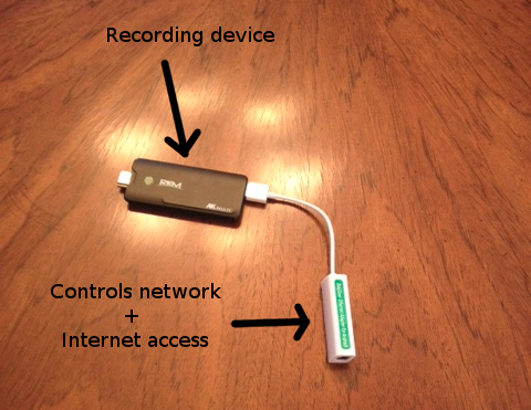 Vigilia wiring combined network