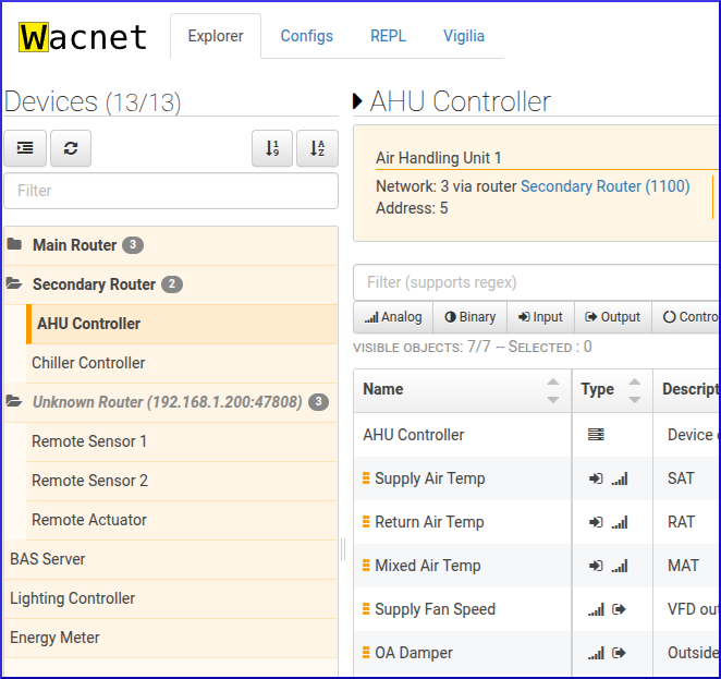 Devices grouped by router